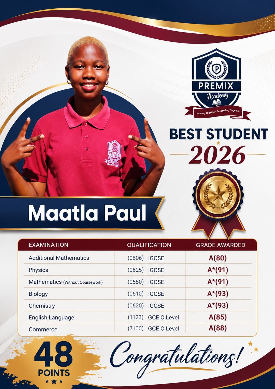 Premix Academy best student of 2026